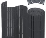Canisse PVC double face,PVC Brise Vue pour Jardin, Balcon et Terrasse, Résistant, Intimité, avec Surface Texturée, 80 x 500 cm - anthracite 726504931304 MMTT-C-1-HG4576Z