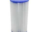 Cartouche de filtration pour pompe de piscine - Type III - A/C Blanc - Linxor 3662348037321 EGK1774