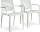 Lot de 2 fauteuils park blanc Ezpeleta  PARK-FT-BLANCX2