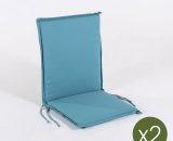 Lot de 2 coussins pour fauteuil inclinable de jardin couleur turquoise| Dimensions: 42x92x4 cm | Résistant aux gouttes d'eau | D 7427129530752 NT13834-2
