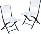 Wilsa Family - Lot 2 chaises jardin pliantes aluminium et textilène noir et blan - Blanc 3662556000896 3662556000896