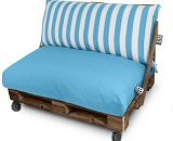 Coussin pour palette Toldotex Turquoise Dossier d'Angle (rayé): 65x45x20 Turquoise - Turquoise 8435549231226 8435549231226