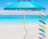 Girafacile - Parasol de plage aluminium leger visser protection uv 200 cm Afrodite | Turquoise 7640169386374 GF20ALUVAZ